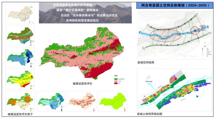 阿合奇县国土空间总体规划